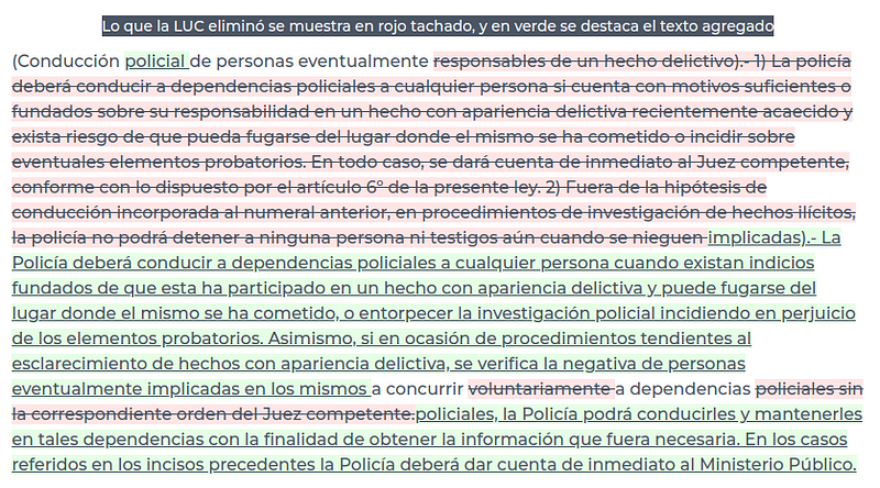 Los apuros de la LUC, una forma de hacer política, y la opción de resistirse.